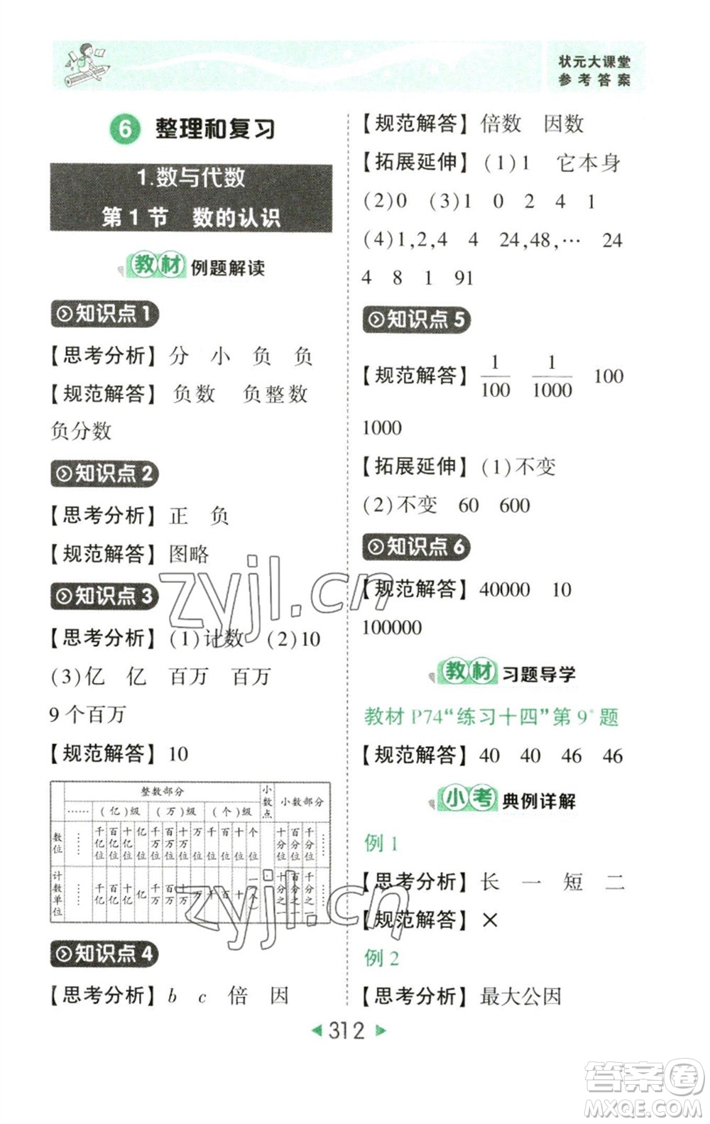 西安出版社2023春季狀元成才路狀元大課堂六年級數(shù)學(xué)下冊人教版參考答案