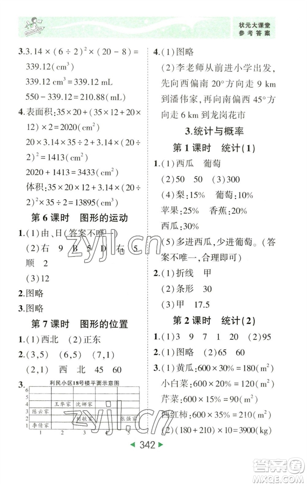 西安出版社2023春季狀元成才路狀元大課堂六年級數(shù)學(xué)下冊人教版參考答案