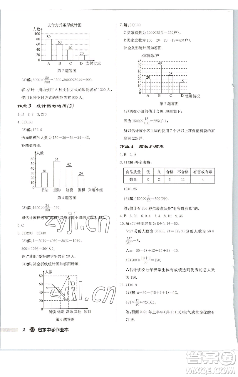 龍門書局2023啟東中學(xué)作業(yè)本八年級(jí)下冊(cè)數(shù)學(xué)江蘇版徐州專版參考答案