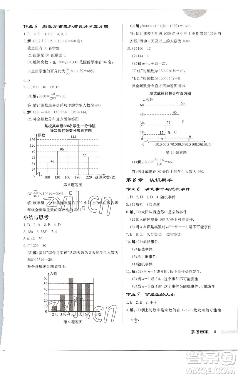 龍門書局2023啟東中學(xué)作業(yè)本八年級(jí)下冊(cè)數(shù)學(xué)江蘇版徐州專版參考答案