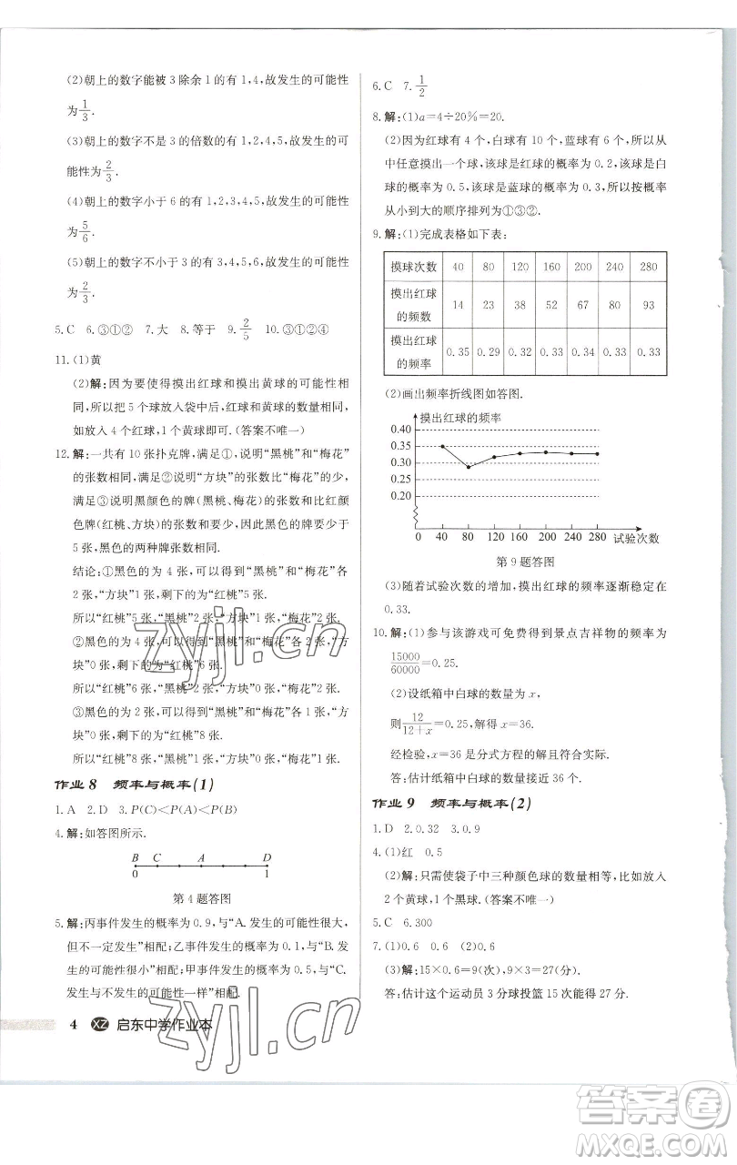 龍門書局2023啟東中學(xué)作業(yè)本八年級(jí)下冊(cè)數(shù)學(xué)江蘇版徐州專版參考答案