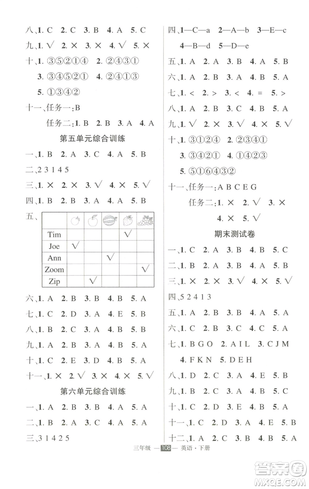 長江出版社2023狀元成才路創(chuàng)優(yōu)作業(yè)100分三年級英語下冊人教PEP版參考答案
