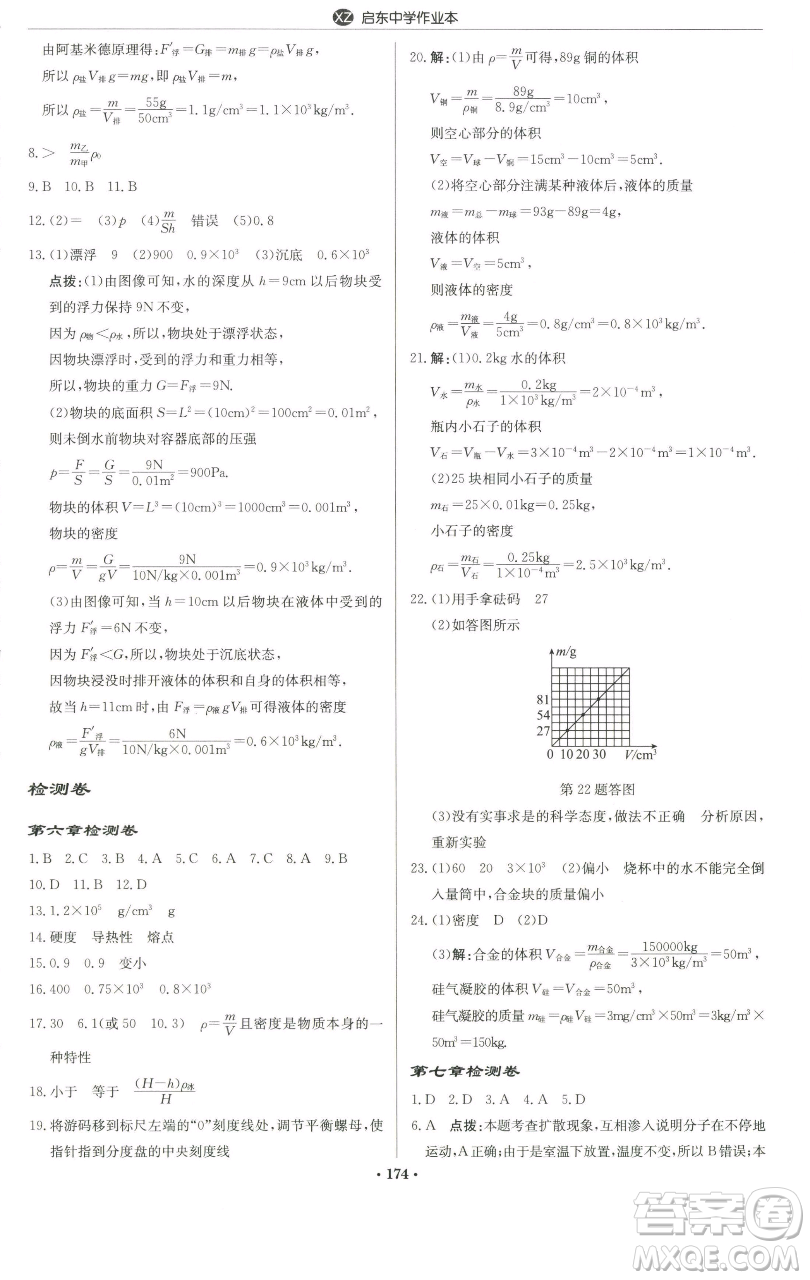龍門書局2023啟東中學作業(yè)本八年級下冊物理蘇科版徐州專版參考答案