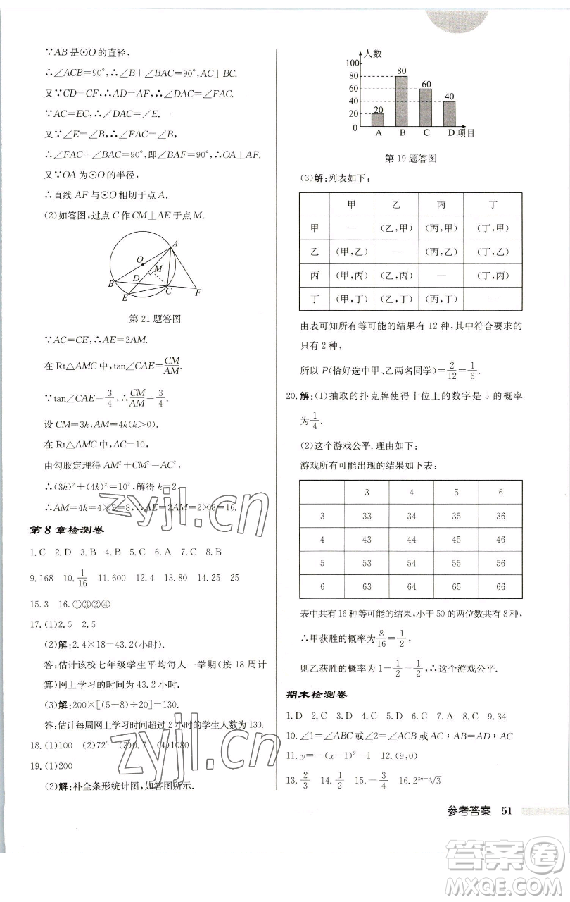 龍門書(shū)局2023啟東中學(xué)作業(yè)本九年級(jí)下冊(cè)數(shù)學(xué)蘇科版連淮專版參考答案
