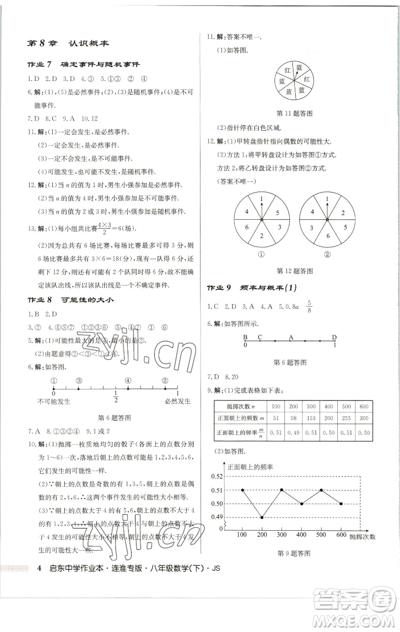 龍門書局2023啟東中學(xué)作業(yè)本八年級下冊數(shù)學(xué)蘇科版連淮專版參考答案