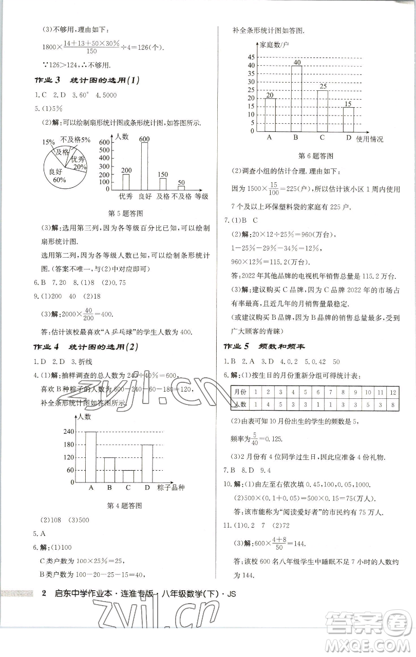 龍門書局2023啟東中學(xué)作業(yè)本八年級下冊數(shù)學(xué)蘇科版連淮專版參考答案