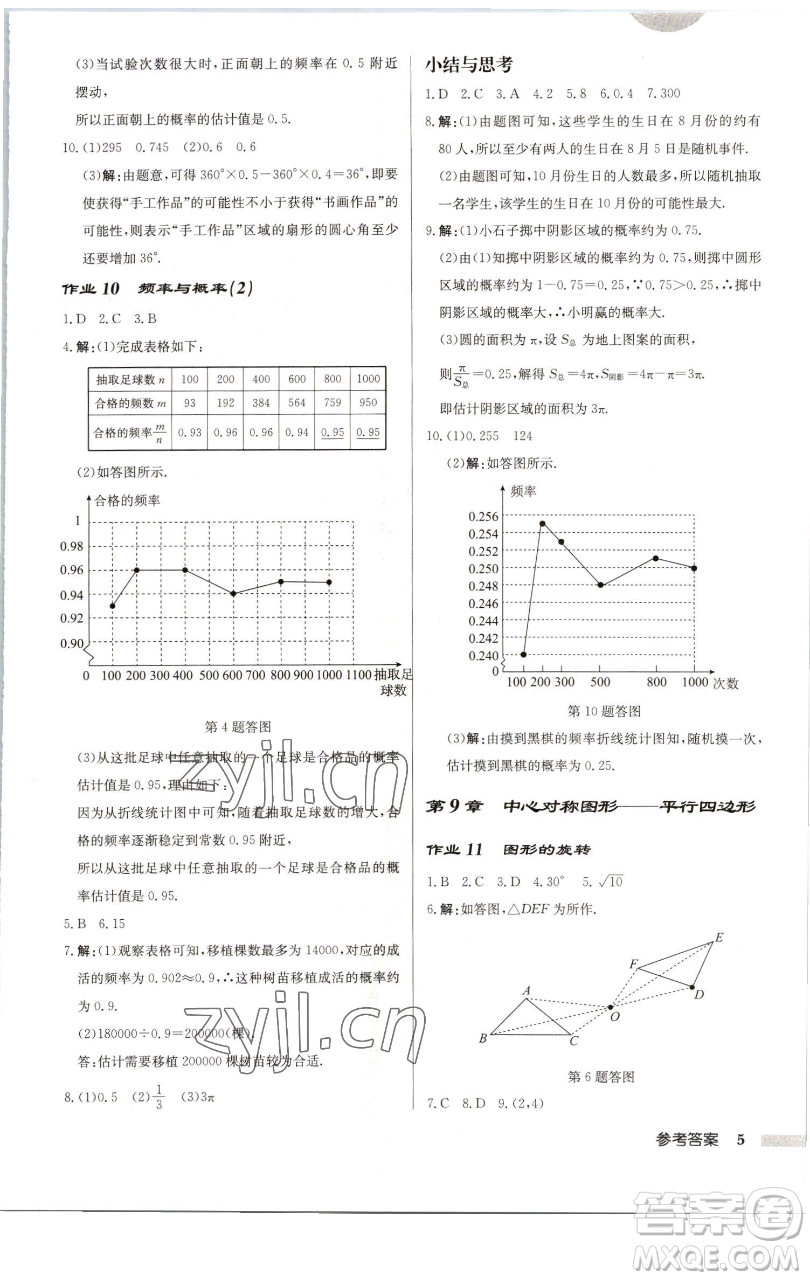 龍門書局2023啟東中學(xué)作業(yè)本八年級下冊數(shù)學(xué)蘇科版連淮專版參考答案