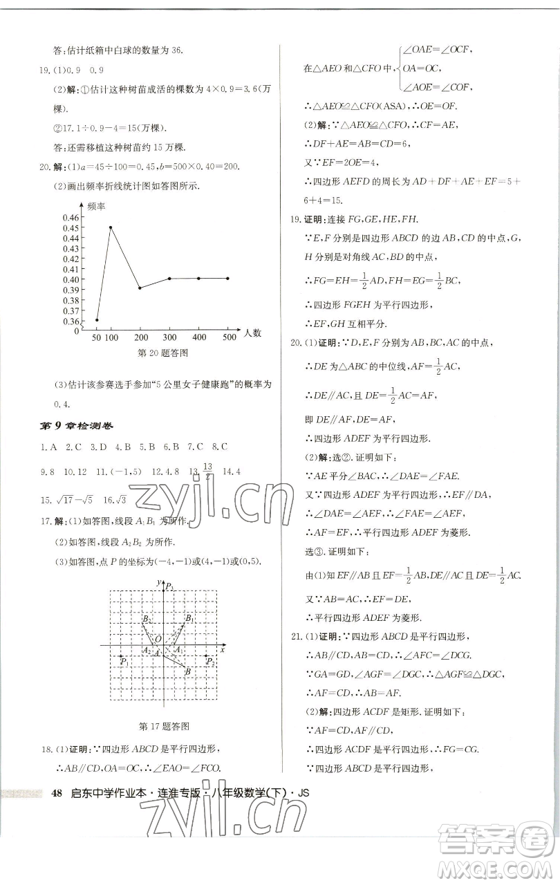 龍門書局2023啟東中學(xué)作業(yè)本八年級下冊數(shù)學(xué)蘇科版連淮專版參考答案