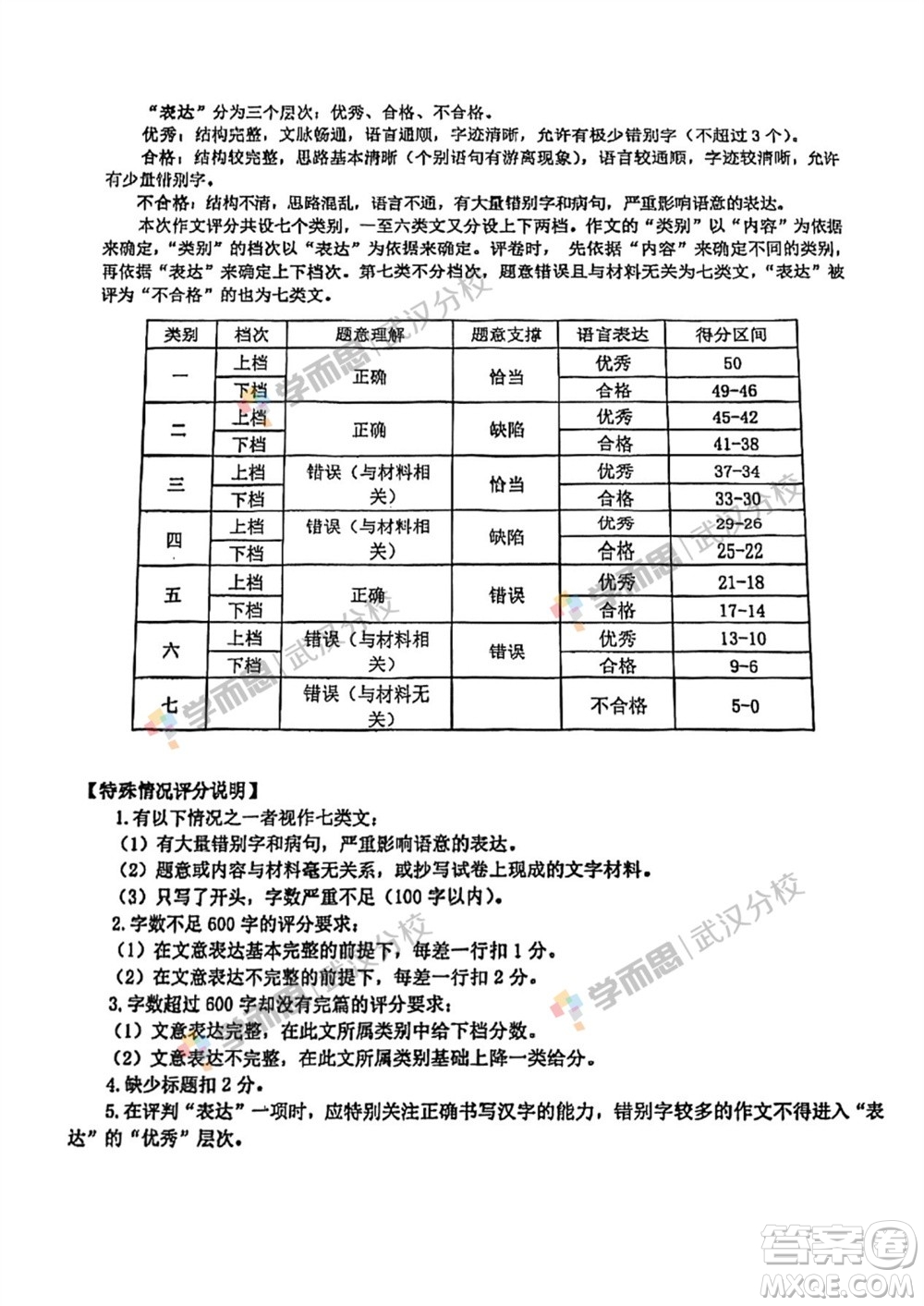 2023年武漢市初三二調(diào)語(yǔ)文真題試卷答案