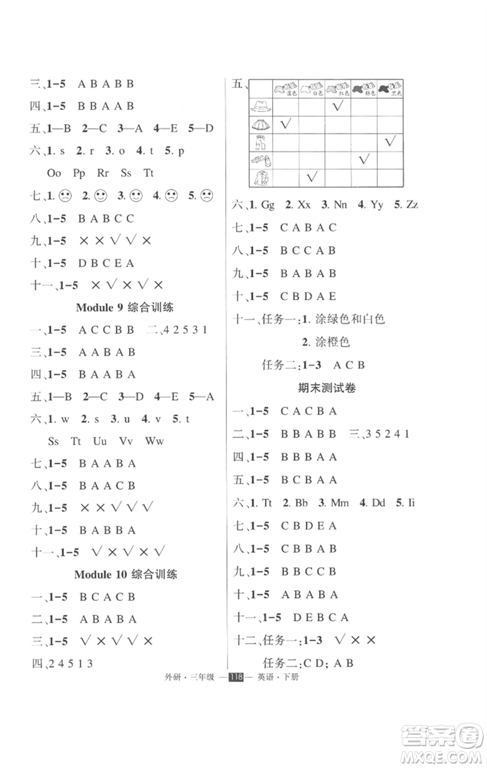 長江出版社2023狀元成才路創(chuàng)優(yōu)作業(yè)100分三年級英語下冊外研版參考答案