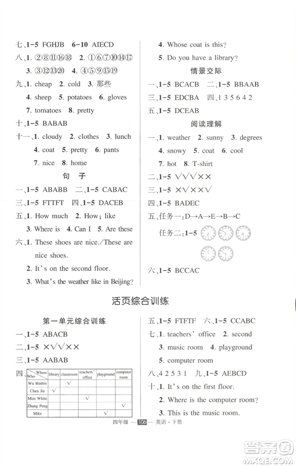 長江出版社2023狀元成才路創(chuàng)優(yōu)作業(yè)100分四年級英語下冊人教PEP版參考答案