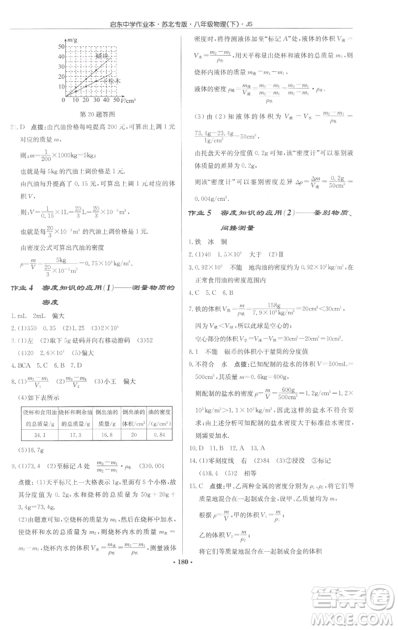 龍門書局2023啟東中學(xué)作業(yè)本八年級(jí)下冊(cè)物理蘇科版蘇北專版參考答案