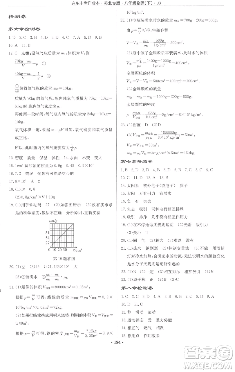 龍門書局2023啟東中學(xué)作業(yè)本八年級(jí)下冊(cè)物理蘇科版蘇北專版參考答案