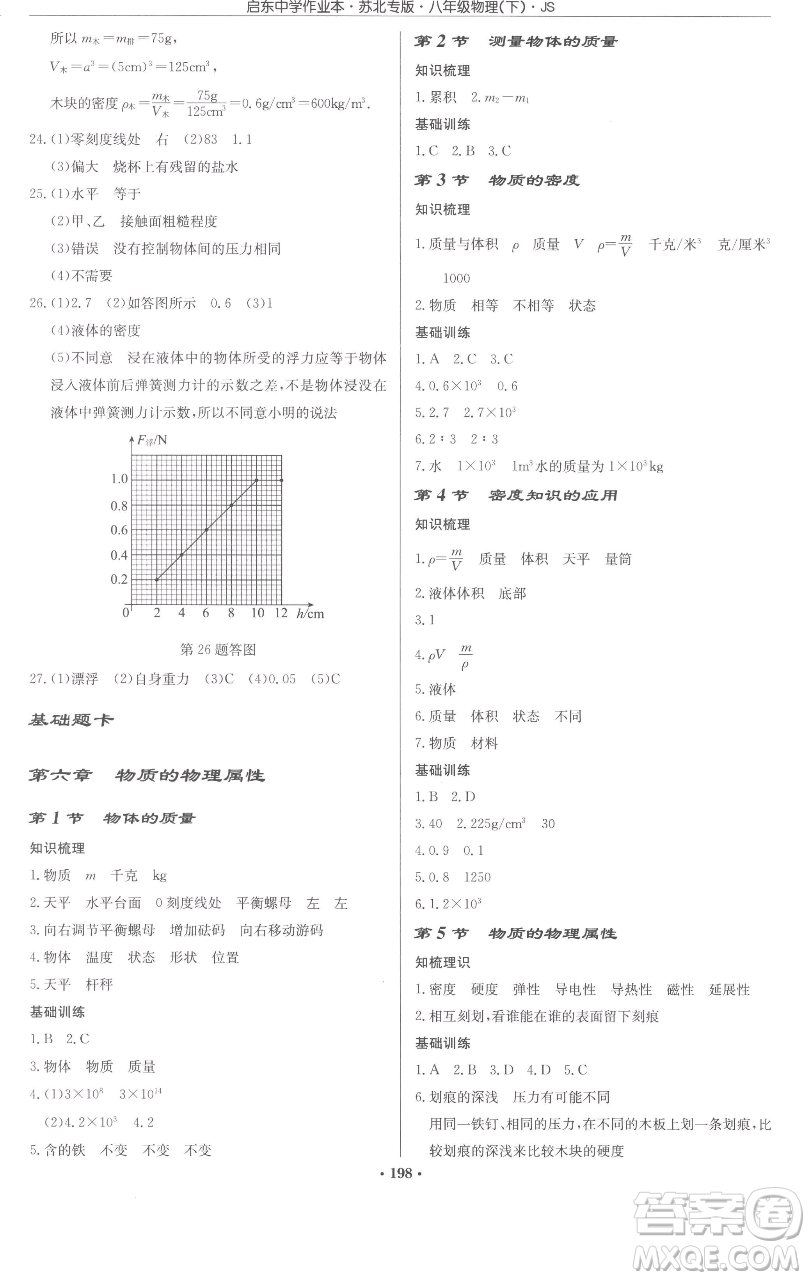 龍門書局2023啟東中學(xué)作業(yè)本八年級(jí)下冊(cè)物理蘇科版蘇北專版參考答案