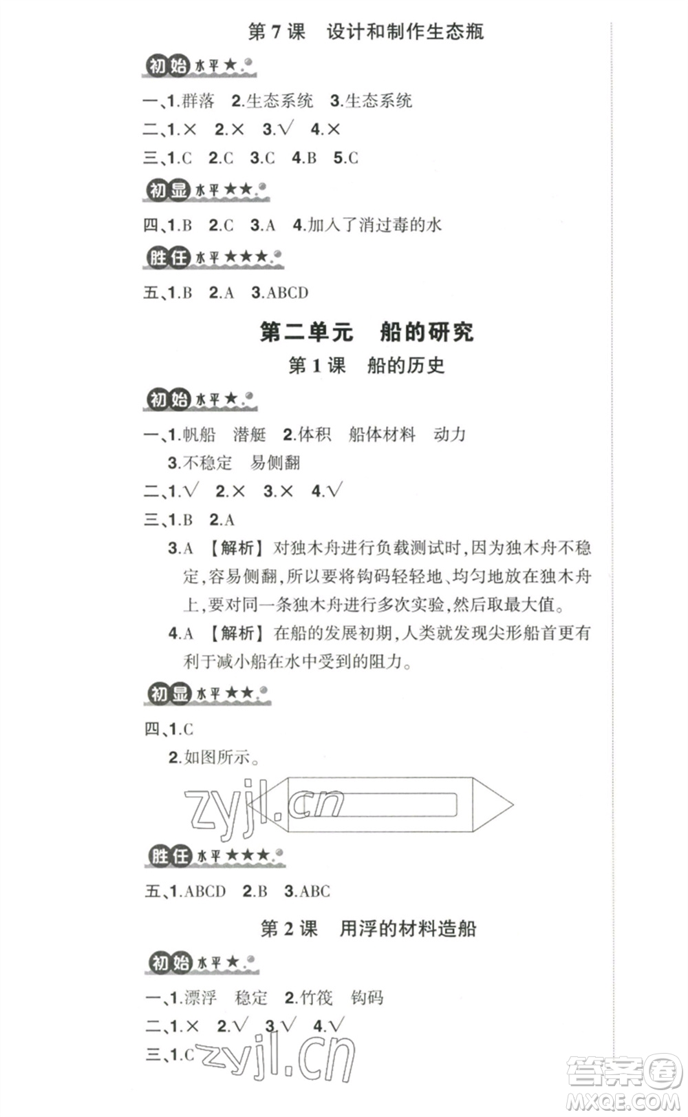 武漢出版社2023狀元成才路創(chuàng)優(yōu)作業(yè)100分五年級(jí)科學(xué)下冊(cè)教科版參考答案