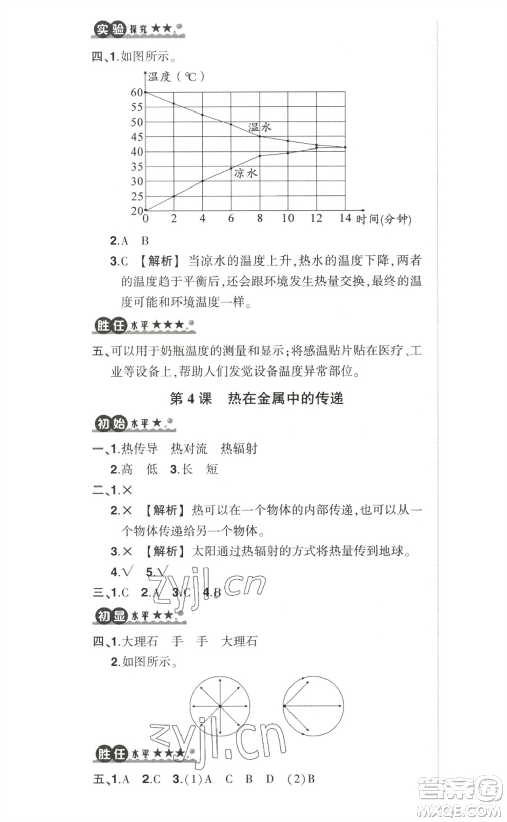 武漢出版社2023狀元成才路創(chuàng)優(yōu)作業(yè)100分五年級(jí)科學(xué)下冊(cè)教科版參考答案