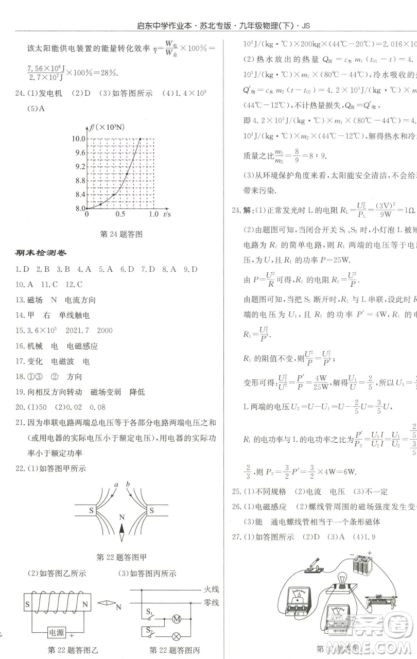 龍門(mén)書(shū)局2023啟東中學(xué)作業(yè)本九年級(jí)下冊(cè)物理江蘇版蘇北專(zhuān)版參考答案