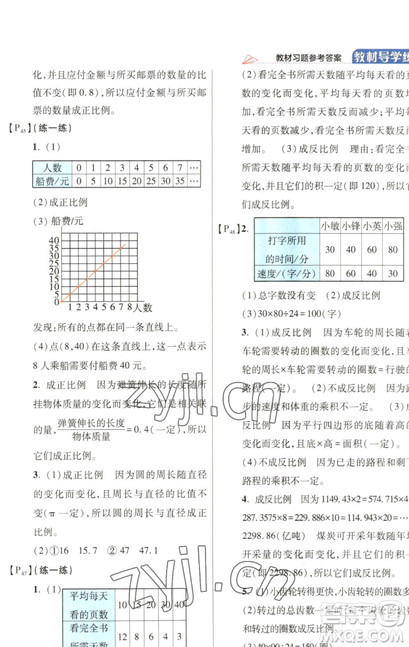 開明出版社2023倍速學習法六年級下冊數(shù)學北師大版參考答案