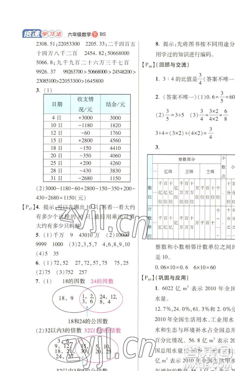 開明出版社2023倍速學習法六年級下冊數(shù)學北師大版參考答案