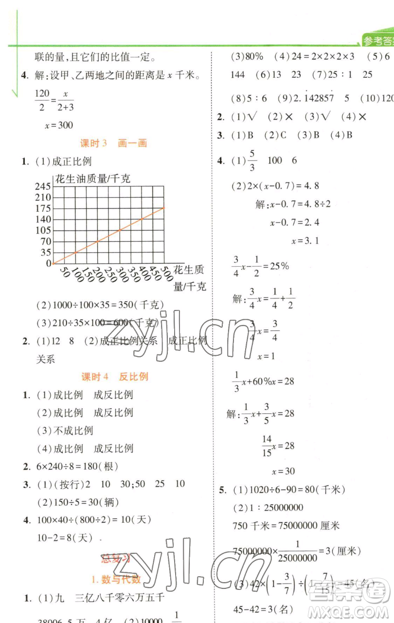 開明出版社2023倍速學習法六年級下冊數(shù)學北師大版參考答案