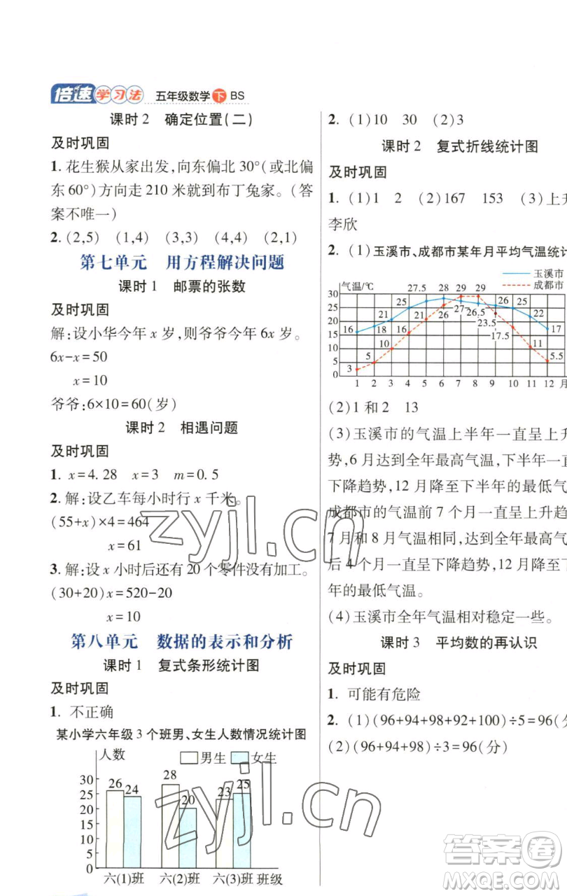 開明出版社2023倍速學(xué)習(xí)法五年級(jí)下冊(cè)數(shù)學(xué)北師大版參考答案