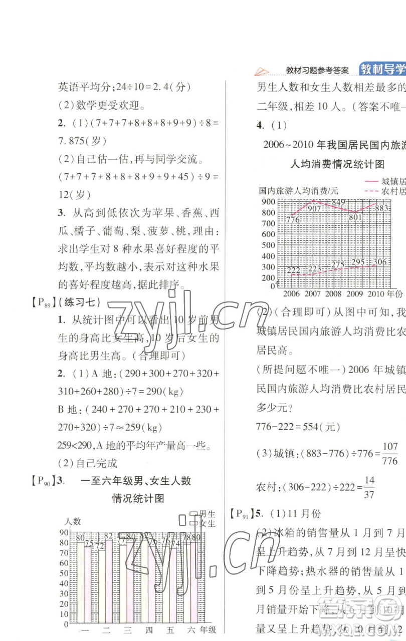 開明出版社2023倍速學(xué)習(xí)法五年級(jí)下冊(cè)數(shù)學(xué)北師大版參考答案
