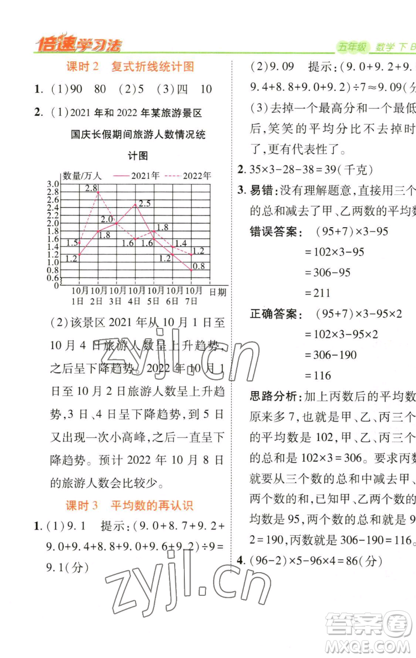 開明出版社2023倍速學(xué)習(xí)法五年級(jí)下冊(cè)數(shù)學(xué)北師大版參考答案