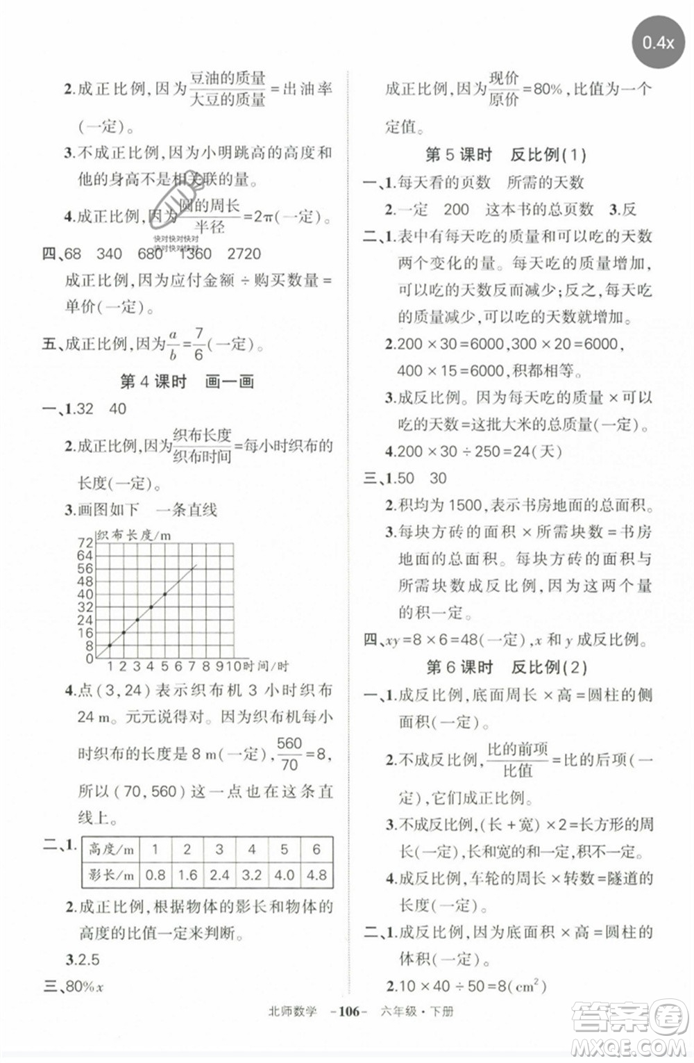 西安出版社2023狀元成才路創(chuàng)優(yōu)作業(yè)100分六年級數(shù)學(xué)下冊北師大版參考答案
