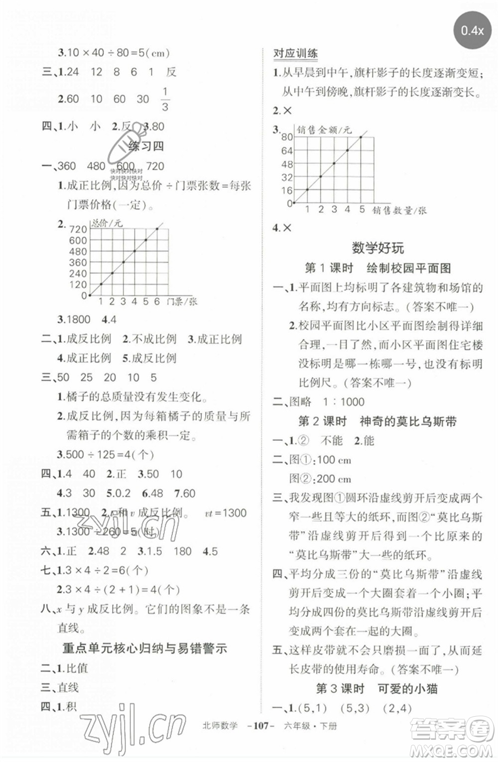 西安出版社2023狀元成才路創(chuàng)優(yōu)作業(yè)100分六年級數(shù)學(xué)下冊北師大版參考答案