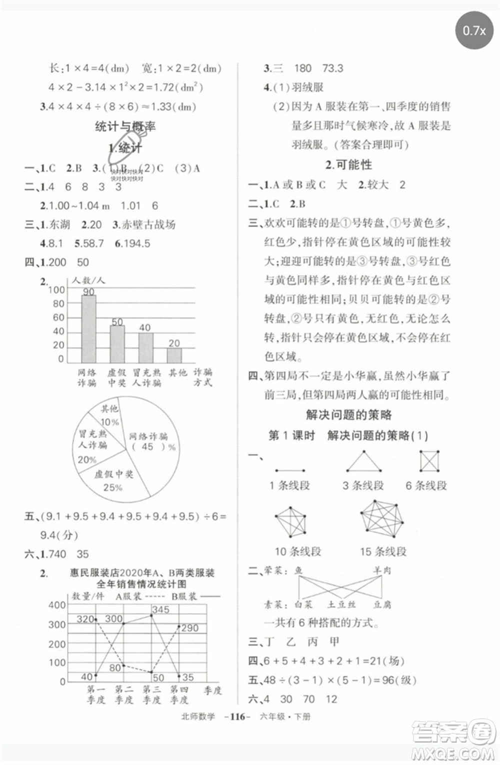 西安出版社2023狀元成才路創(chuàng)優(yōu)作業(yè)100分六年級數(shù)學(xué)下冊北師大版參考答案