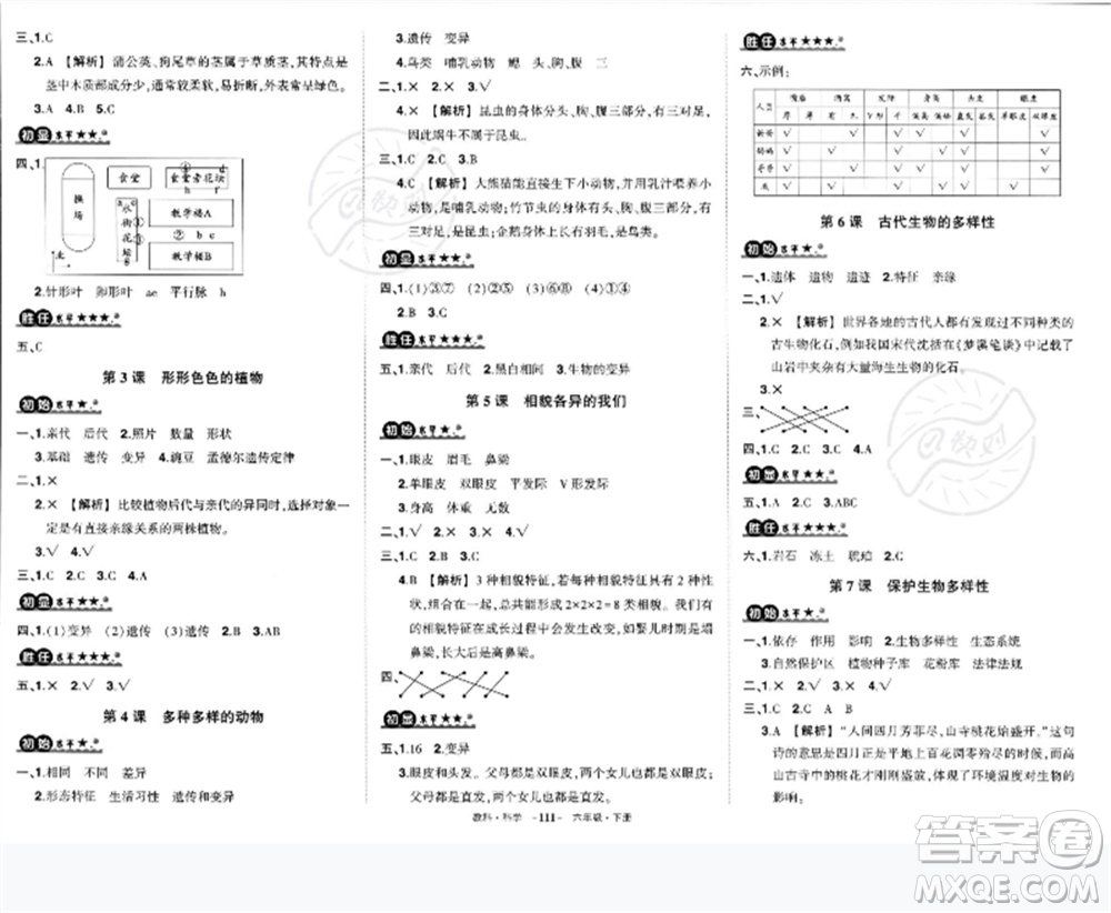 武漢出版社2023狀元成才路創(chuàng)優(yōu)作業(yè)100分六年級(jí)科學(xué)下冊(cè)教科版參考答案