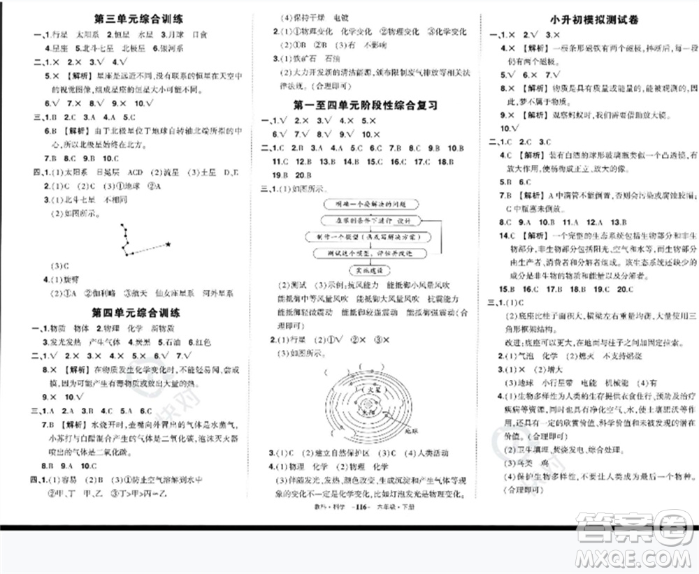 武漢出版社2023狀元成才路創(chuàng)優(yōu)作業(yè)100分六年級(jí)科學(xué)下冊(cè)教科版參考答案
