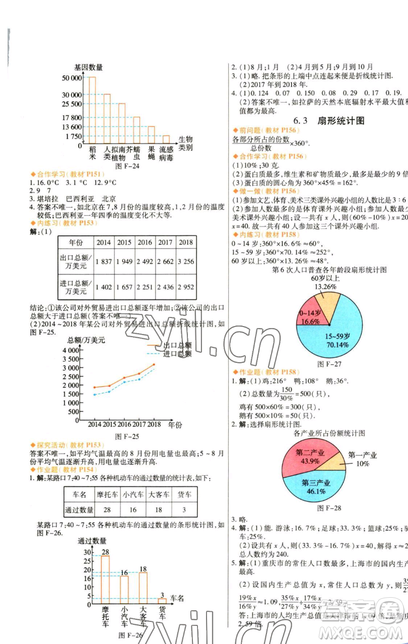 北京教育出版社2023倍速學(xué)習(xí)法七年級下冊數(shù)學(xué)浙教版參考答案