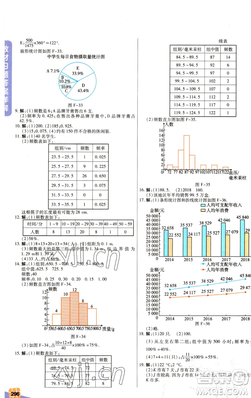 北京教育出版社2023倍速學(xué)習(xí)法七年級下冊數(shù)學(xué)浙教版參考答案