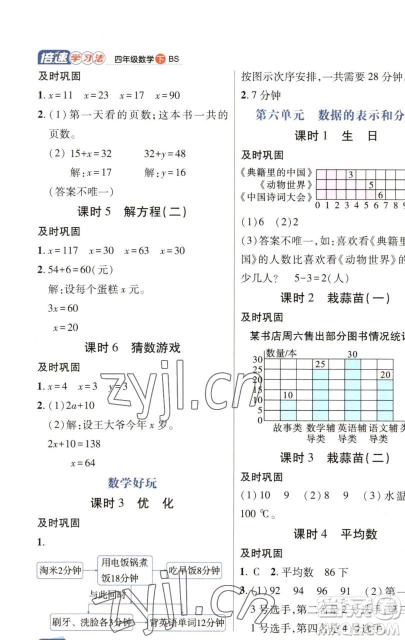 開(kāi)明出版社2023倍速學(xué)習(xí)法四年級(jí)下冊(cè)數(shù)學(xué)北師大版參考答案