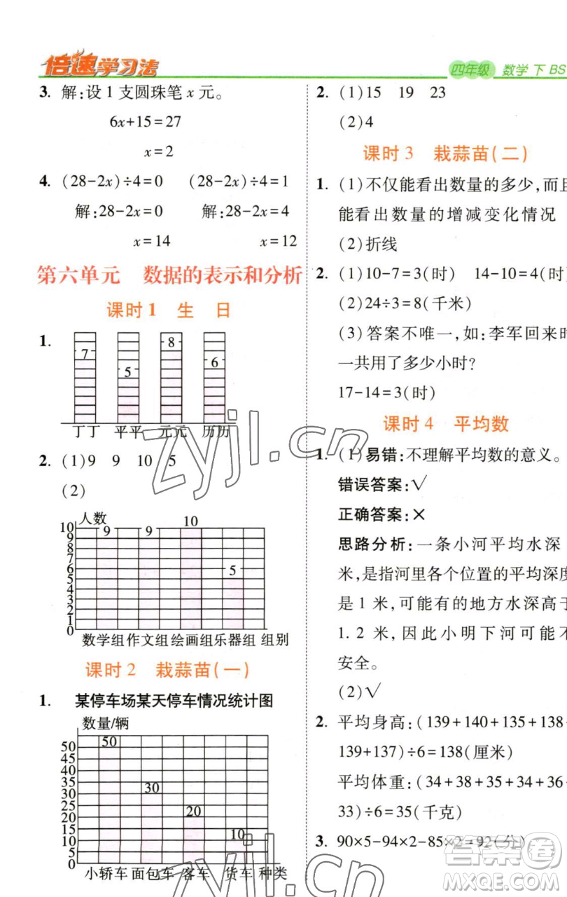 開(kāi)明出版社2023倍速學(xué)習(xí)法四年級(jí)下冊(cè)數(shù)學(xué)北師大版參考答案