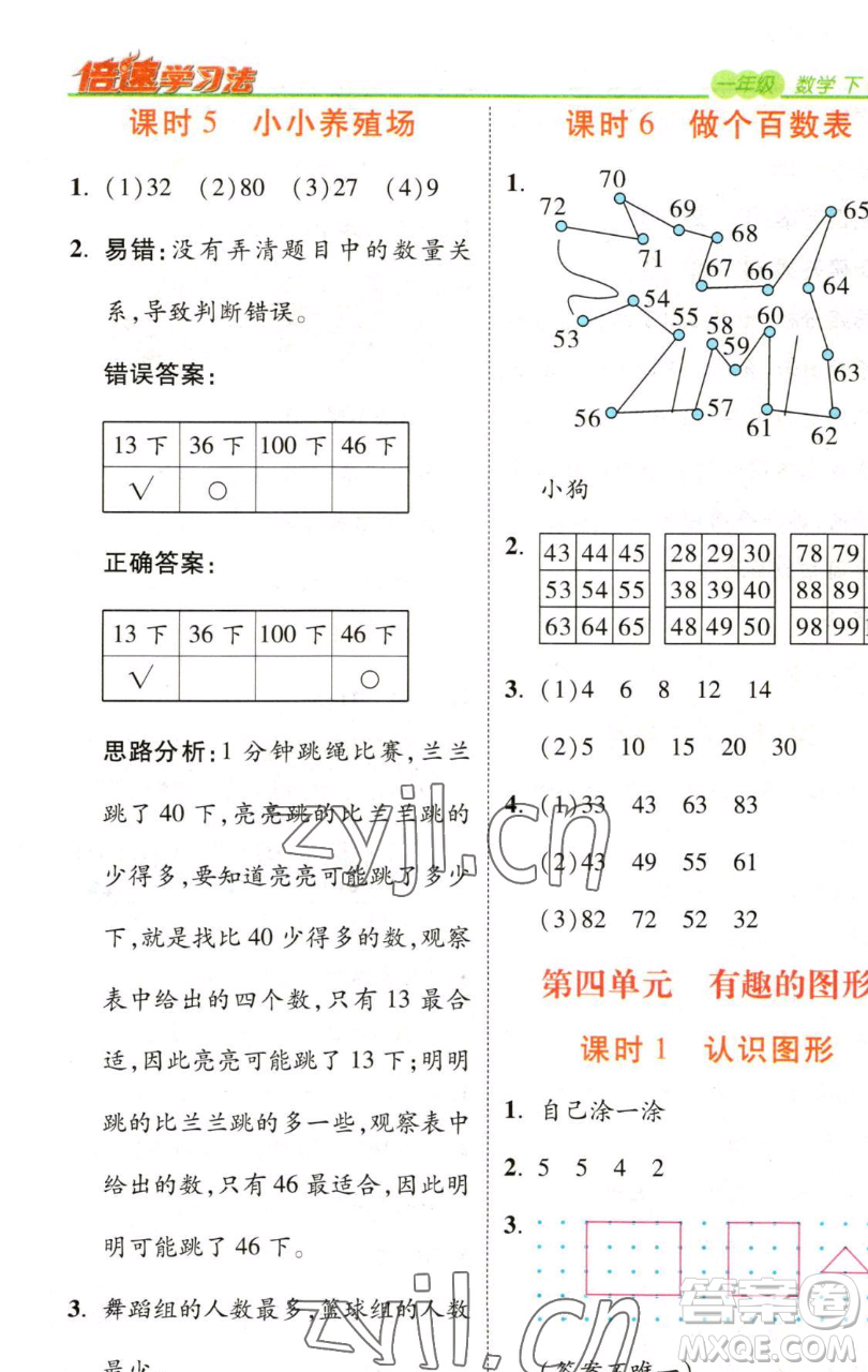 開明出版社2023倍速學習法一年級下冊數(shù)學北師大版參考答案