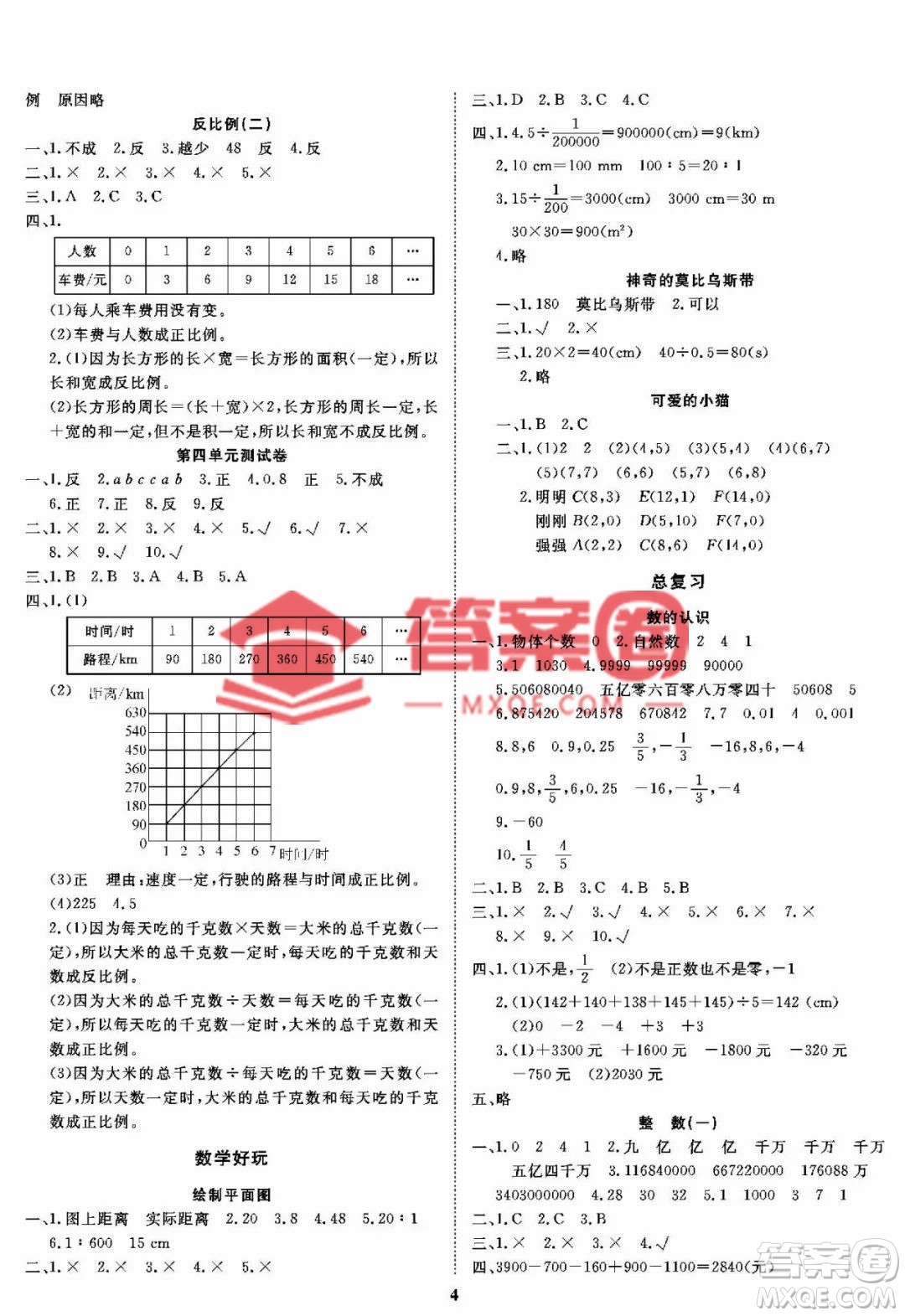 大連理工大學(xué)出版社2023學(xué)案六年級下冊數(shù)學(xué)北師大版答案