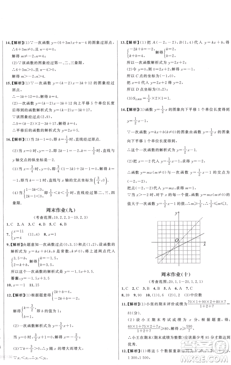 延邊大學(xué)出版社2023世紀(jì)金榜百練百勝八年級下冊數(shù)學(xué)人教版參考答案