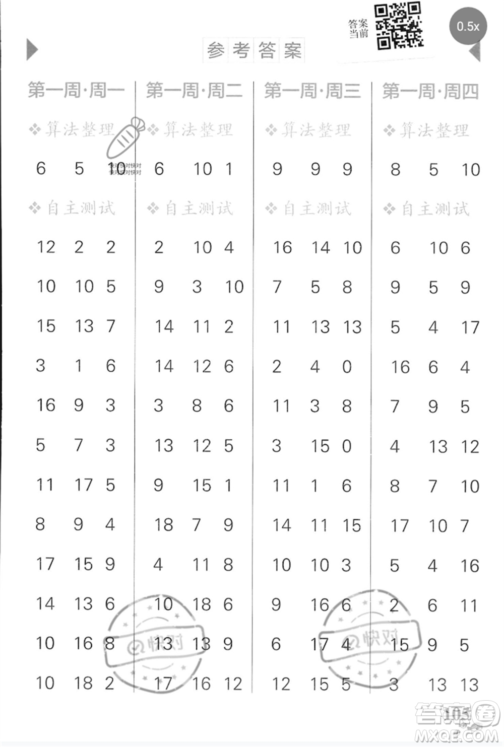 遼寧教育出版社2023小學(xué)學(xué)霸天天計算一年級數(shù)學(xué)下冊蘇教版河南專版參考答案