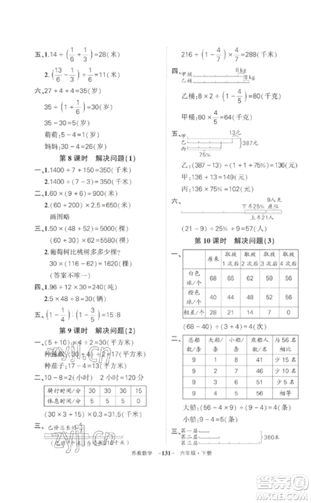 西安出版社2023狀元成才路創(chuàng)優(yōu)作業(yè)100分六年級數(shù)學(xué)下冊蘇教版參考答案