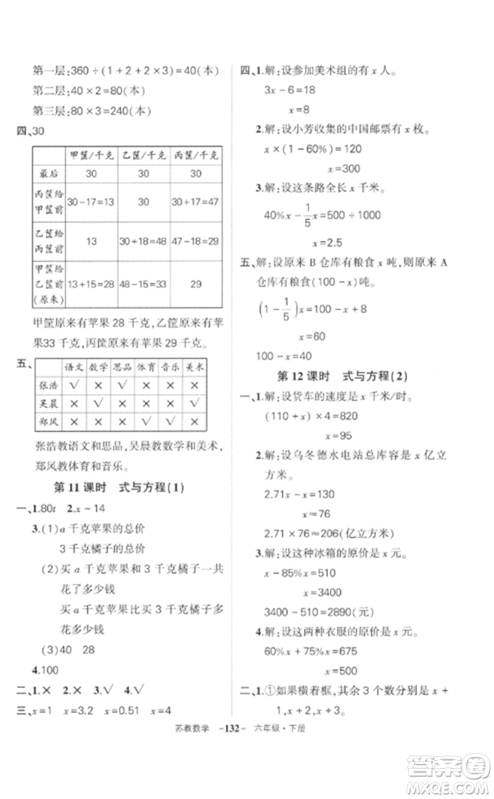 西安出版社2023狀元成才路創(chuàng)優(yōu)作業(yè)100分六年級數(shù)學(xué)下冊蘇教版參考答案