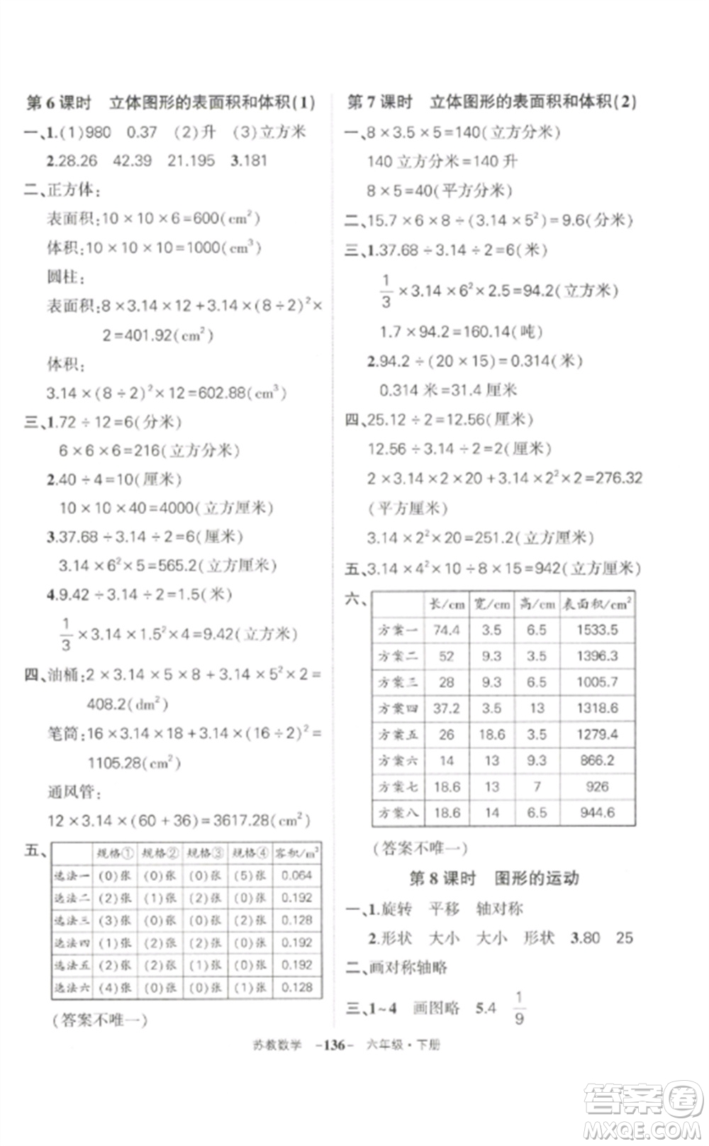 西安出版社2023狀元成才路創(chuàng)優(yōu)作業(yè)100分六年級數(shù)學(xué)下冊蘇教版參考答案