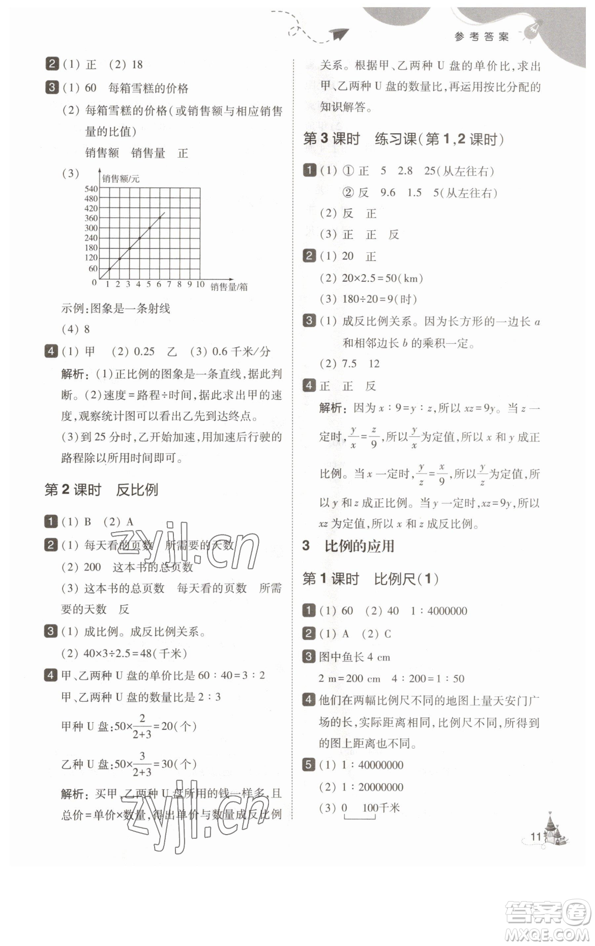東北師范大學(xué)出版社2023北大綠卡六年級(jí)下冊(cè)數(shù)學(xué)人教版參考答案