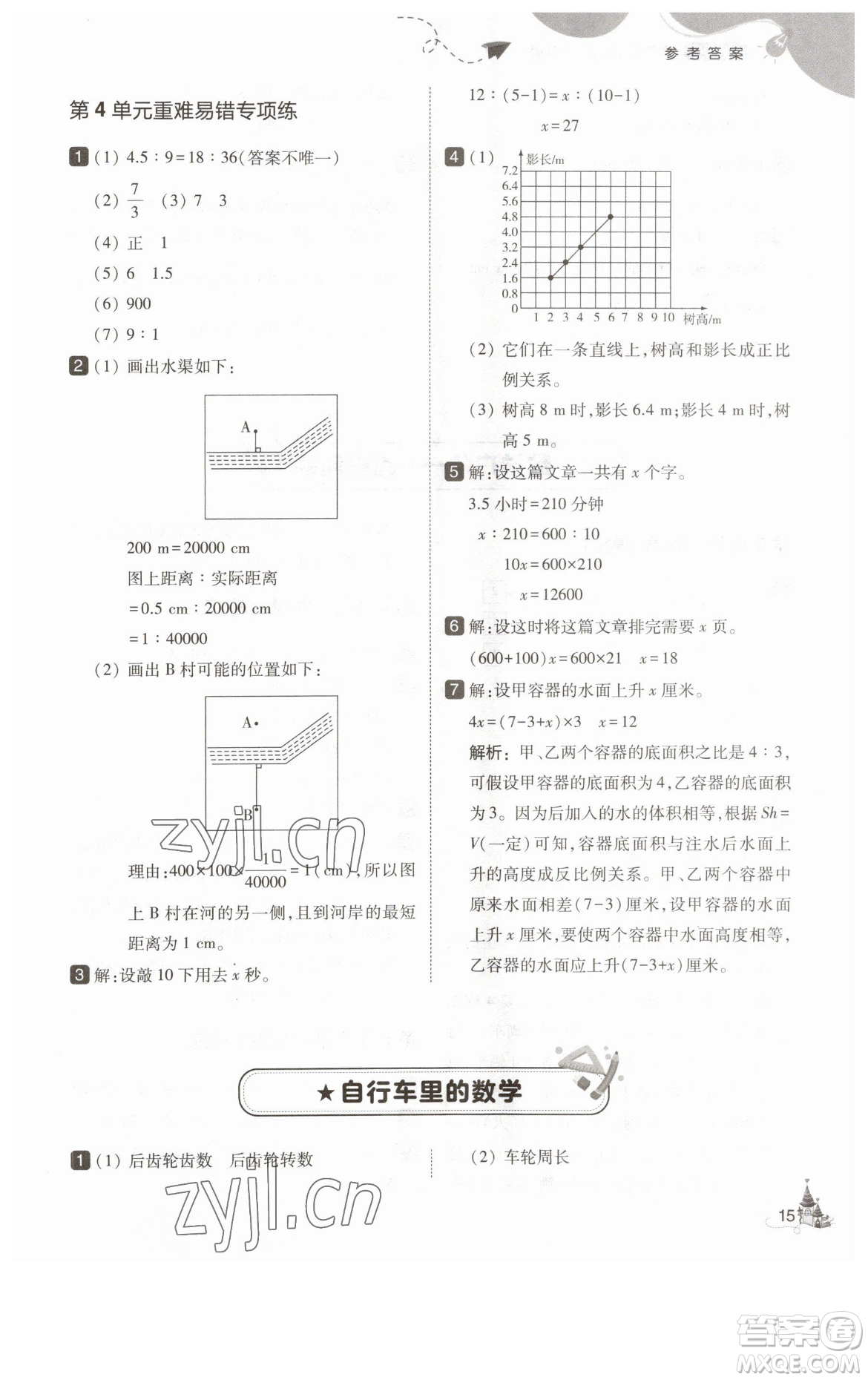 東北師范大學(xué)出版社2023北大綠卡六年級(jí)下冊(cè)數(shù)學(xué)人教版參考答案