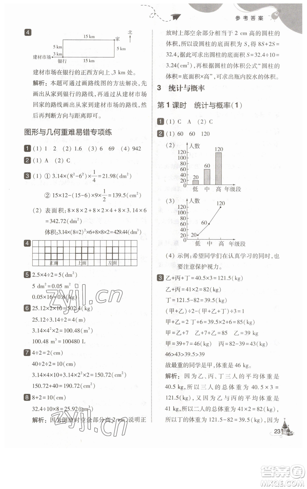 東北師范大學(xué)出版社2023北大綠卡六年級(jí)下冊(cè)數(shù)學(xué)人教版參考答案