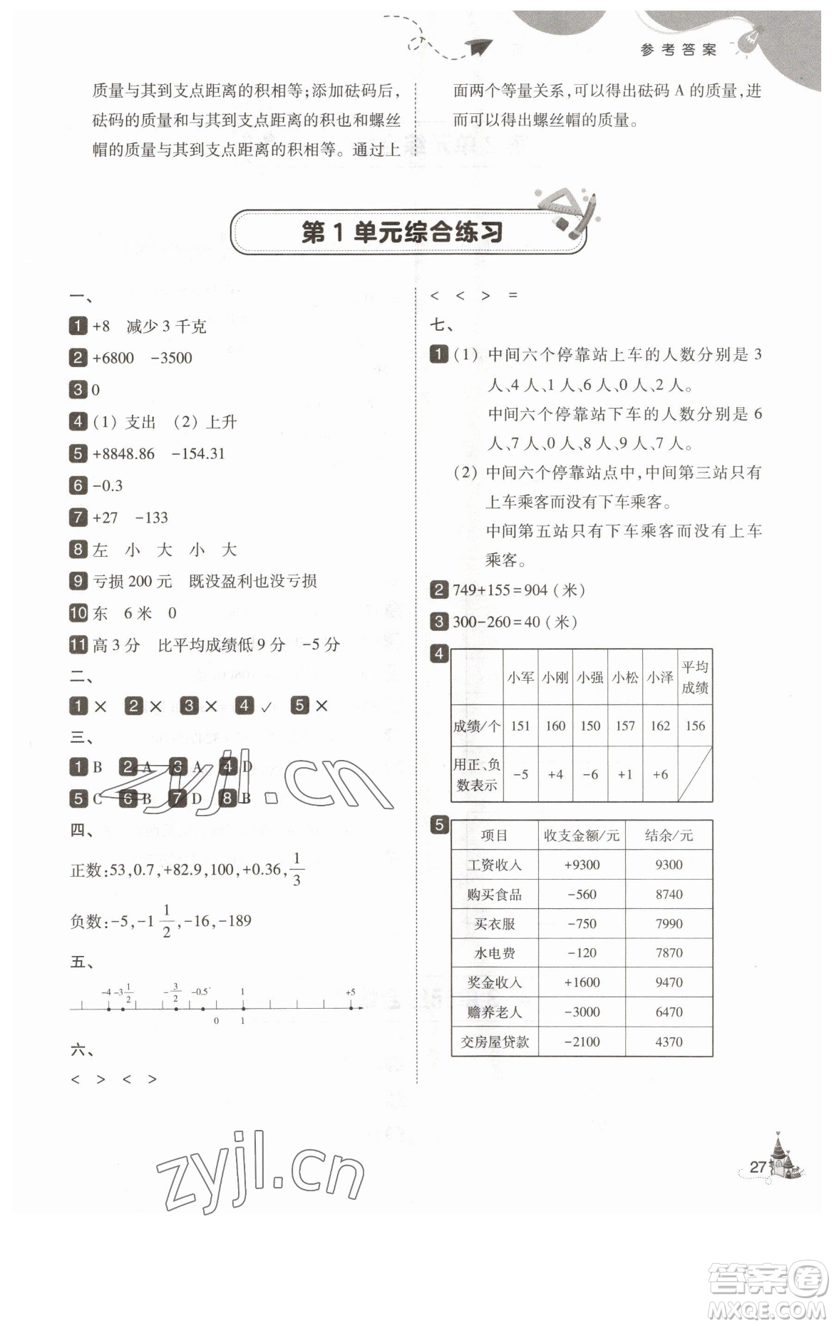 東北師范大學(xué)出版社2023北大綠卡六年級(jí)下冊(cè)數(shù)學(xué)人教版參考答案