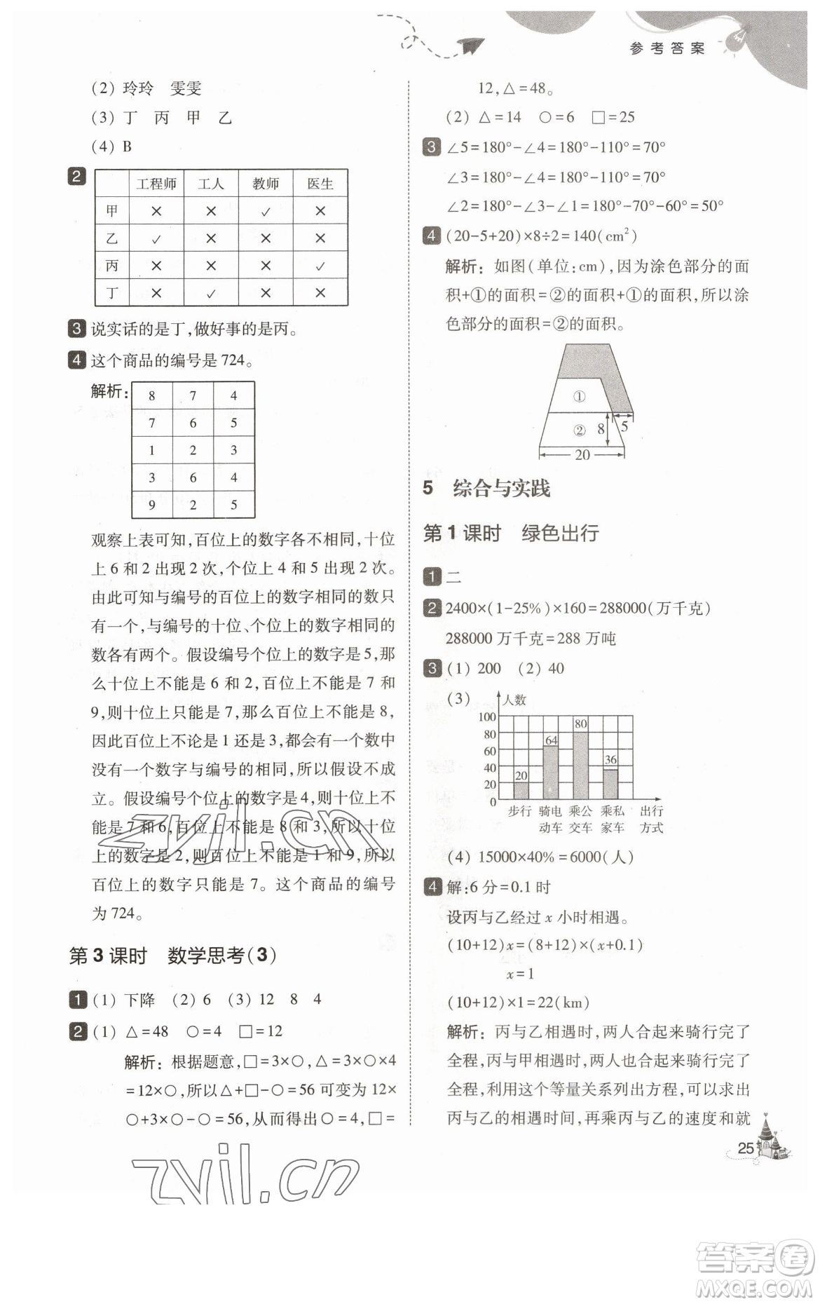 東北師范大學(xué)出版社2023北大綠卡六年級(jí)下冊(cè)數(shù)學(xué)人教版參考答案