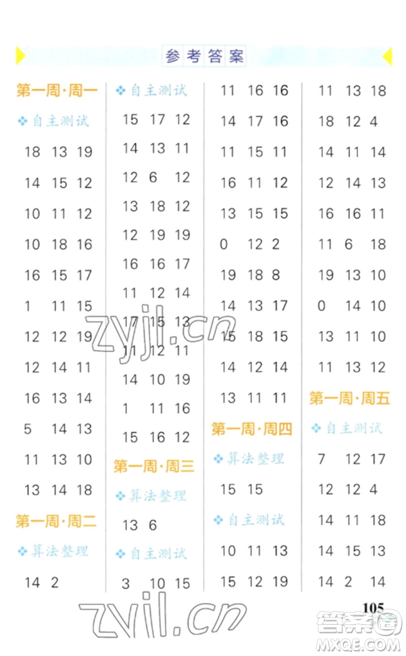 遼寧教育出版社2023小學(xué)學(xué)霸天天計(jì)算一年級(jí)數(shù)學(xué)下冊(cè)人教版參考答案