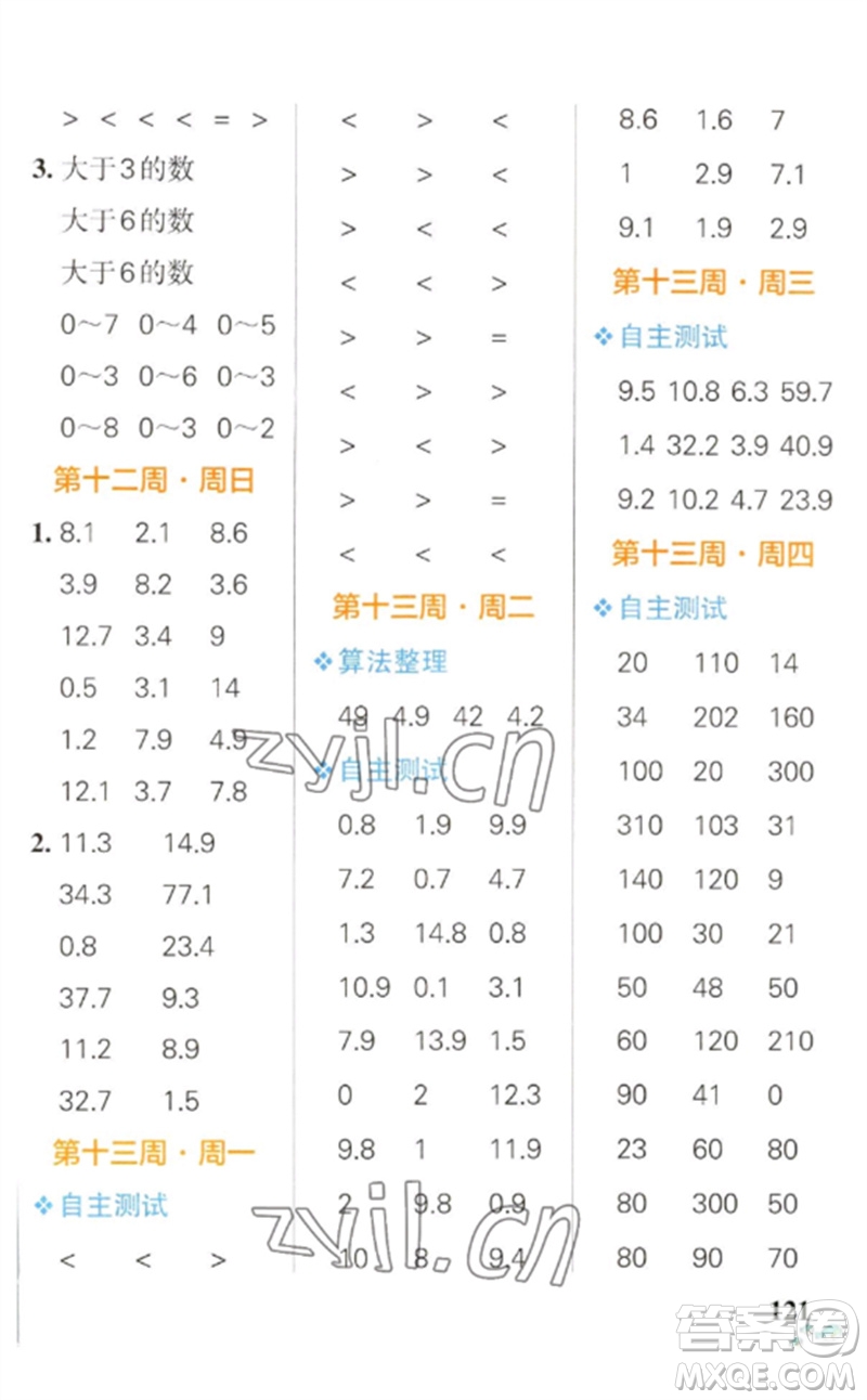 遼寧教育出版社2023小學(xué)學(xué)霸天天計(jì)算三年級(jí)數(shù)學(xué)下冊(cè)人教版參考答案